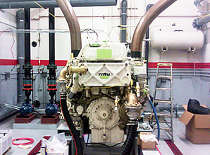 Dyno Testing