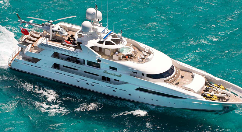 Yachts market